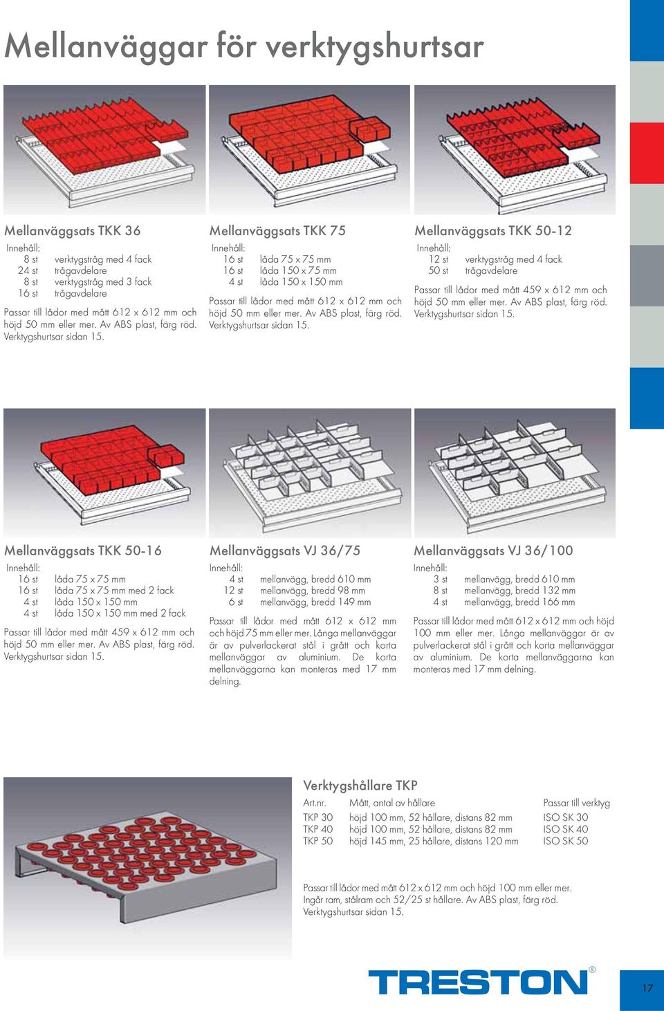 Mellanväggsats TKK 7 Innehåll: 16 st låda 7 x 7 mm 16 st låda 10 x 7 mm 4 st låda 10 x 10 mm Passar till lådor med mått 612 x 612  Mellanväggsats TKK 0-12 Innehåll: 12 st verktygstråg med 4 fack 0 st