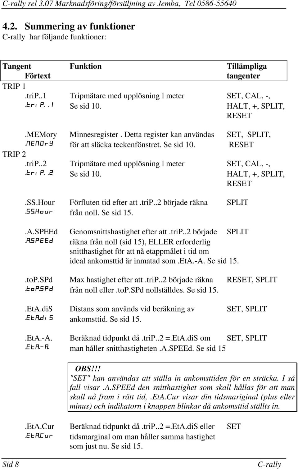 Förfluten tid efter att trip2 började räkna SPLIT från noll Se sid 15 ASPEEd Genomsnittshastighet efter att trip2 började SPLIT räkna från noll (sid 15), ELLER erforderlig snitthastighet för att nå