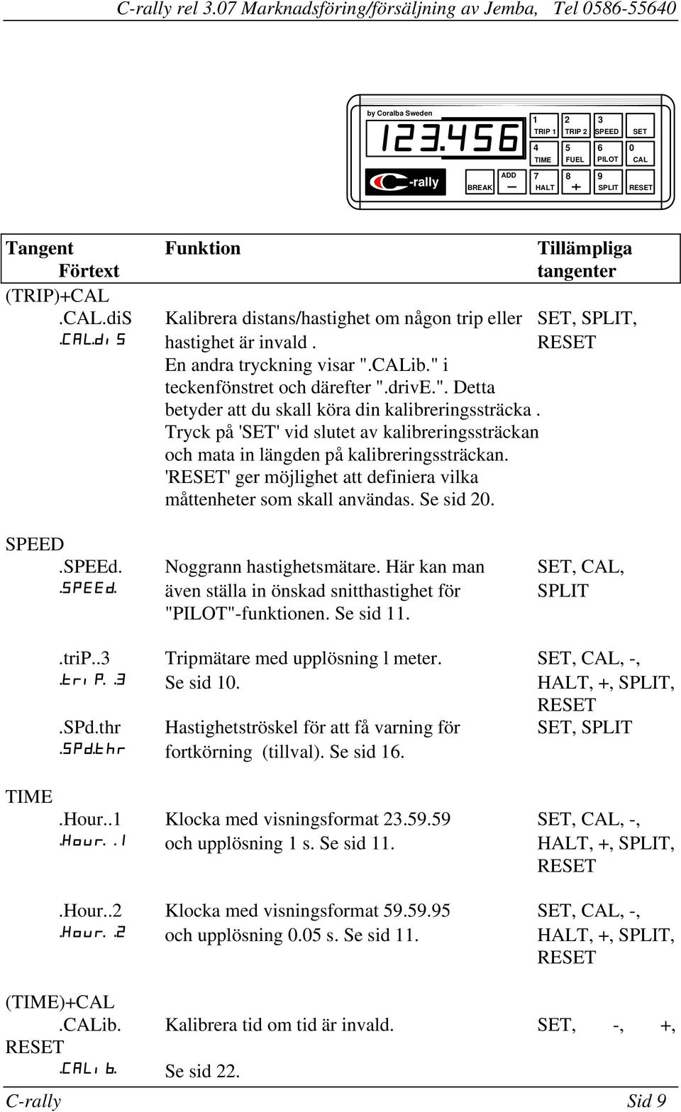 kalibreringssträckan och mata in längden på kalibreringssträckan 'RESET' ger möjlighet att definiera vilka måttenheter som skall användas Se sid 20 SPEED SPEEd Noggrann hastighetsmätare Här kan man