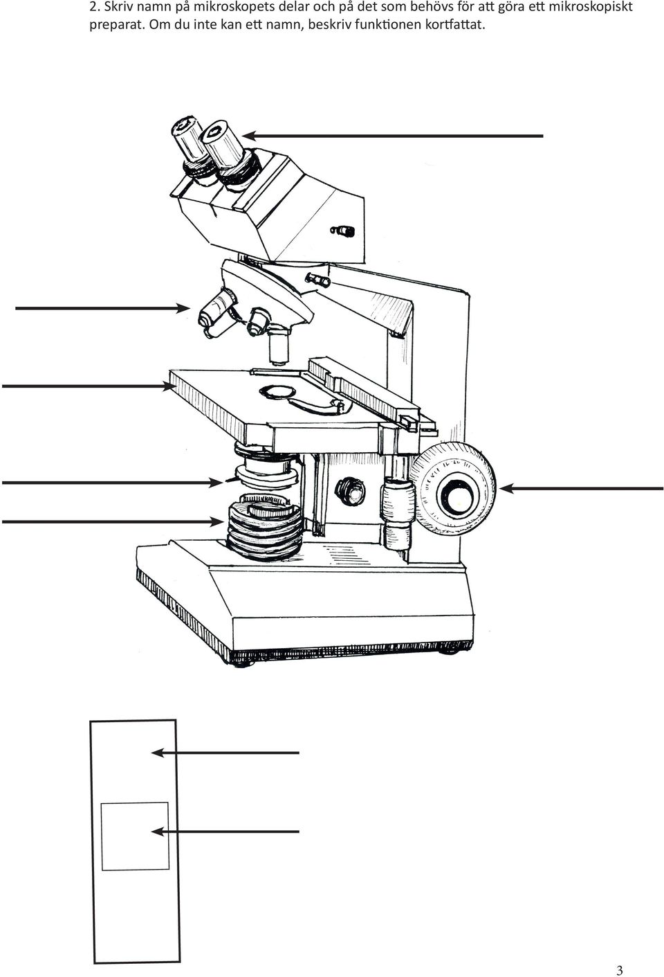 mikroskopets delar