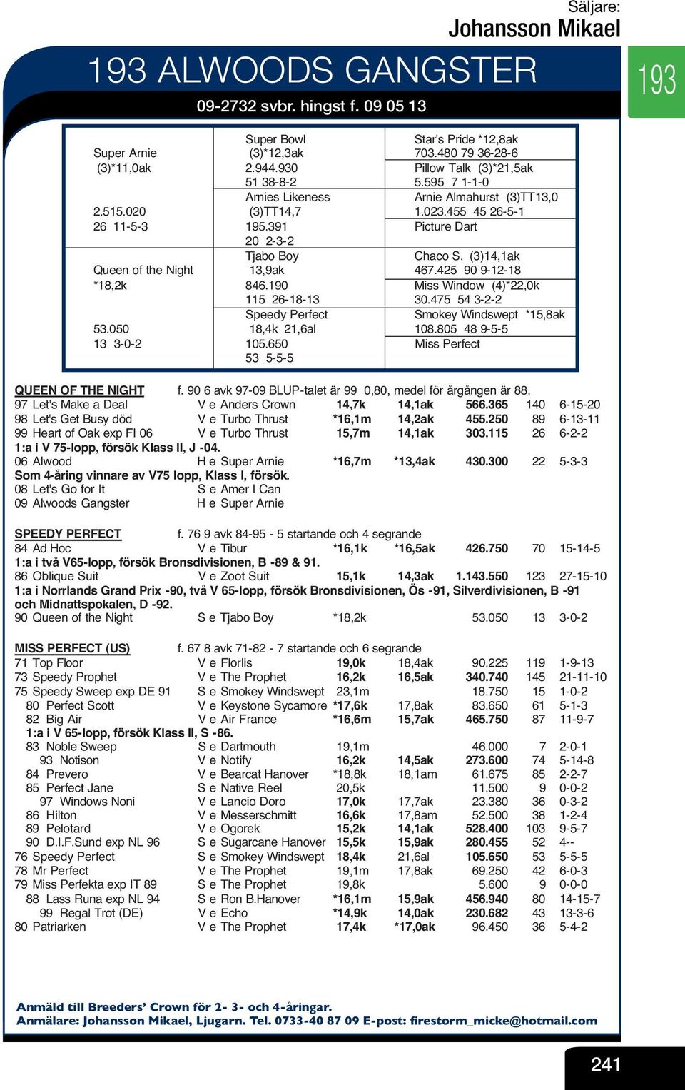 391 V Picture Dart 20 2-3-2 V Tjabo Boy V Chaco S. (3)14,1ak Queen of the Night 13,9ak V 467.425 90 9-12-18 *18,2k 846.190 V Miss Window (4)*22,0k 115 26-18-13 V 30.