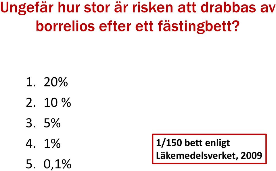 fästingbett? 1. 20% 2. 10 % 3. 5% 4.