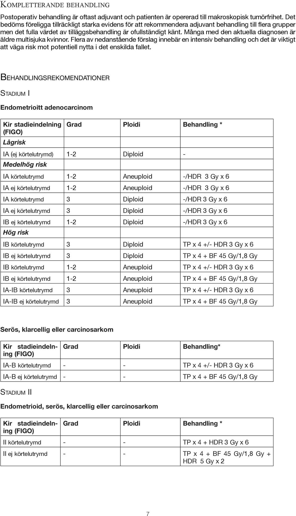 Många med den aktuella diagnosen är äldre multisjuka kvinnor. Flera av nedanstående förslag innebär en intensiv behandling och det är viktigt att väga risk mot potentiell nytta i det enskilda fallet.