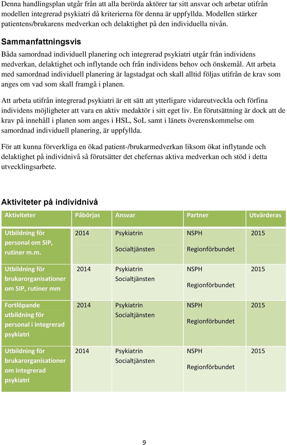 Sammanfattningsvis Båda samordnad individuell planering och integrerad psykiatri utgår från individens medverkan, delaktighet och inflytande och från individens behov och önskemål.