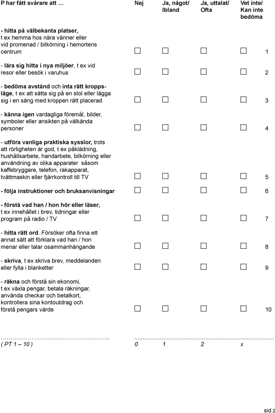 föremål, bilder, symboler eller ansikten på välkända personer 4 - utföra vanliga praktiska sysslor, trots att rörligheten är god, t ex påklädning, hushållsarbete, handarbete, bilkörning eller