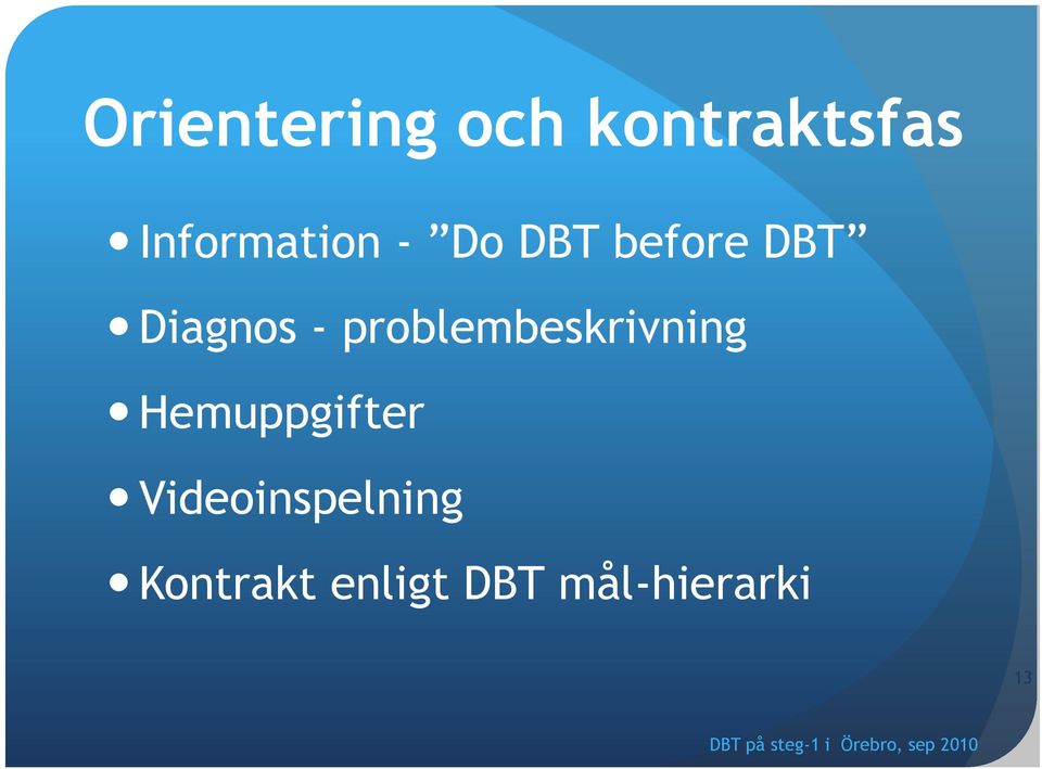 Hemuppgifter Videoinspelning Kontrakt enligt