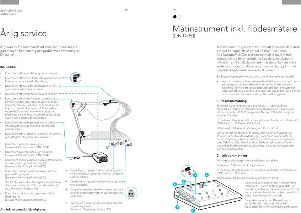 Kontrollera att patientmodulchassiet är helt, i synnerhet infästningen vid armen. Kontrollera att pumpmodulchassiet är helt.