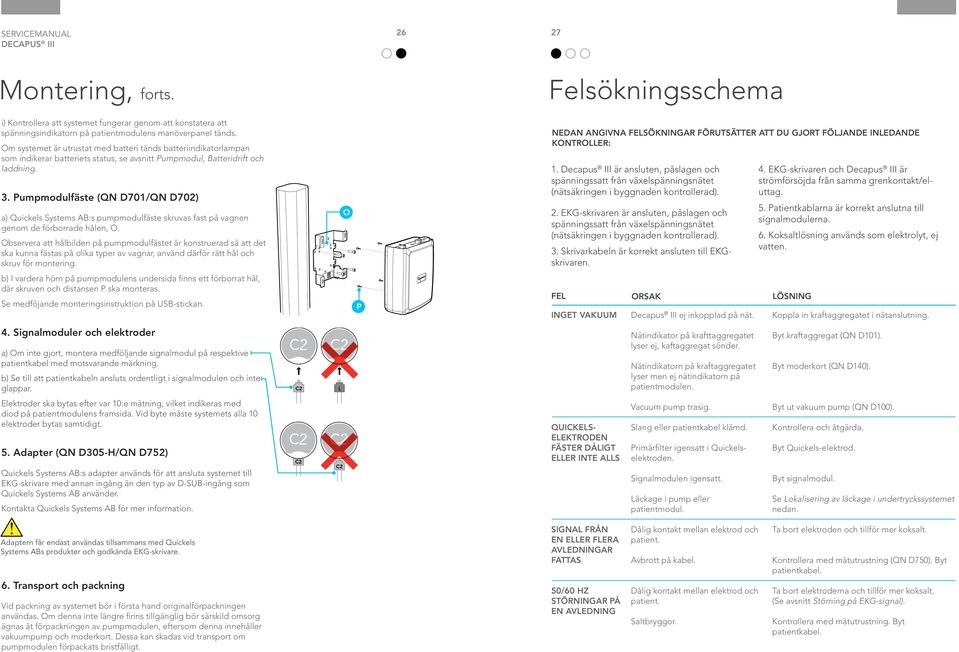Pumpmodulfäste (QN D701/QN D702) a) Quickels Systems AB:s pumpmodulfäste skruvas fast på vagnen genom de förborrade hålen, O.
