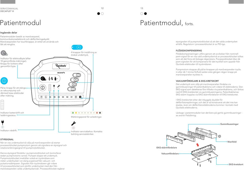 Indikator för elektrodbyte (efter 10 genomförda mätningar). Knapp för kvittens efter genomfört byte. 4 knappar för inställning av önskat undertryck.