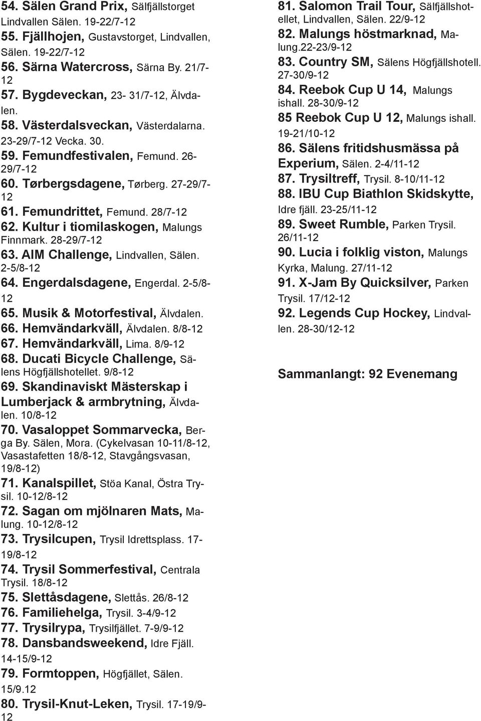 Kultur i tiomilaskogen, Malungs Finnmark. 28-29/7-63. AIM Challenge, Lindvallen, Sälen. 2-5/8-64. Engerdalsdagene, Engerdal. 2-5/8-65. Musik & Motorfestival, Älvdalen. 66. Hemvändarkväll, Älvdalen.