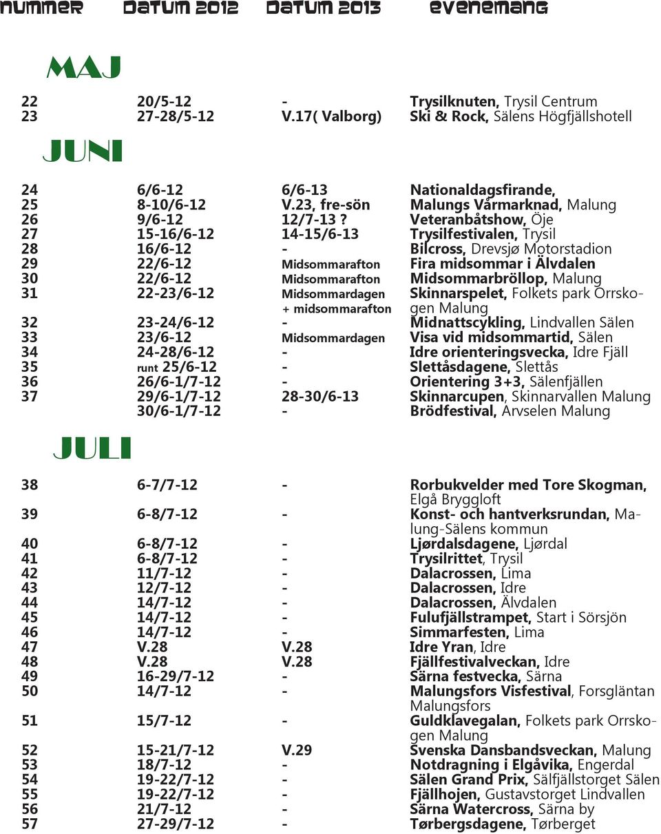 8-10/6- V.23, fre-sön 9/6- /7-13?