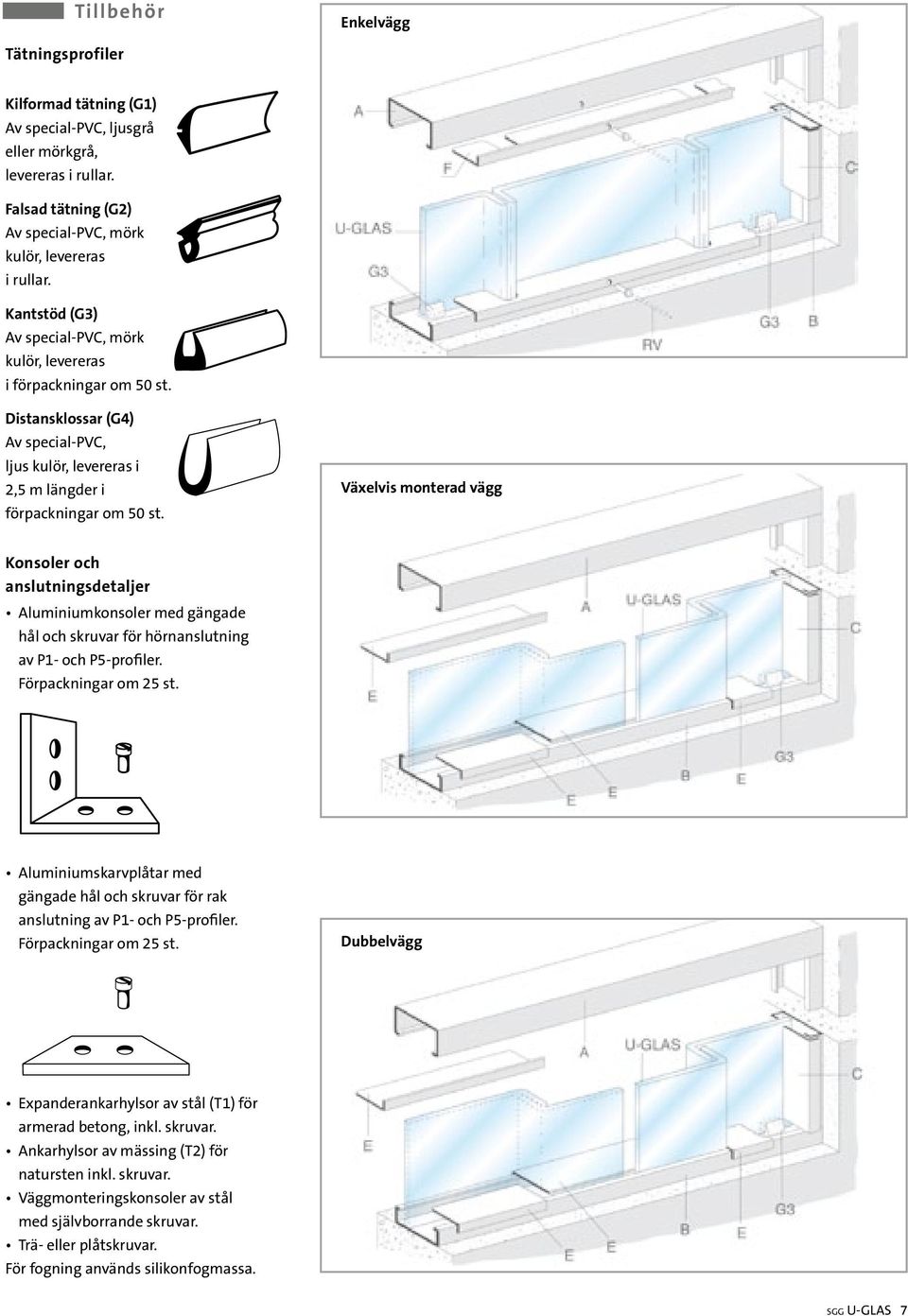 Växelvis monterad vägg Konsoler och anslutningsdetaljer luminiumkonsoler med gängade hål och skruvar för hörnanslutning av P1- och P-profiler. Förpackningar om 2 st.