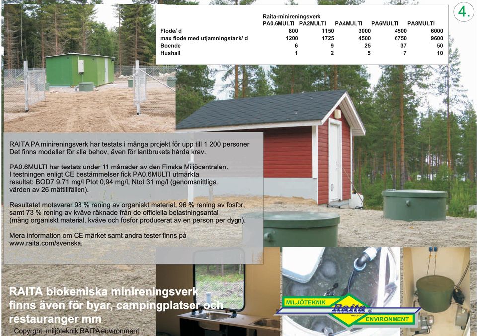 Det finns modeller för alla behov, även för lantbrukets hårda krav. PA0.6MULTI har testats under 11 månader av den Finska Miljöcentralen. I testningen enligt CE bestämmelser fick PA0.