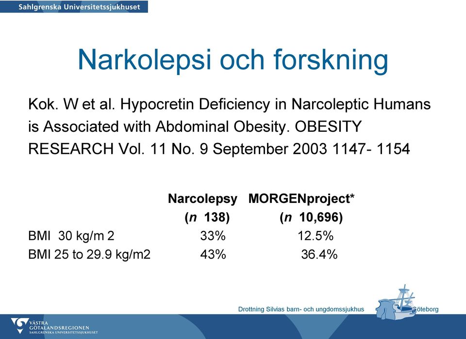 Abdominal Obesity. OBESITY RESEARCH Vol. 11 No.