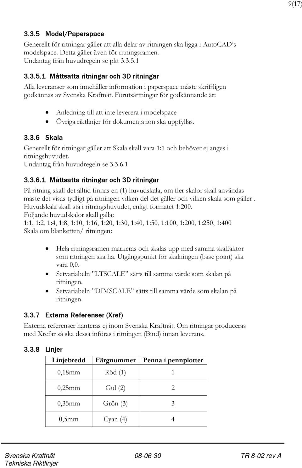 Förutsättningar för godkännande är: Anledning till att inte leverera i modelspace Övriga riktlinjer för dokumentation ska uppfyllas. 3.