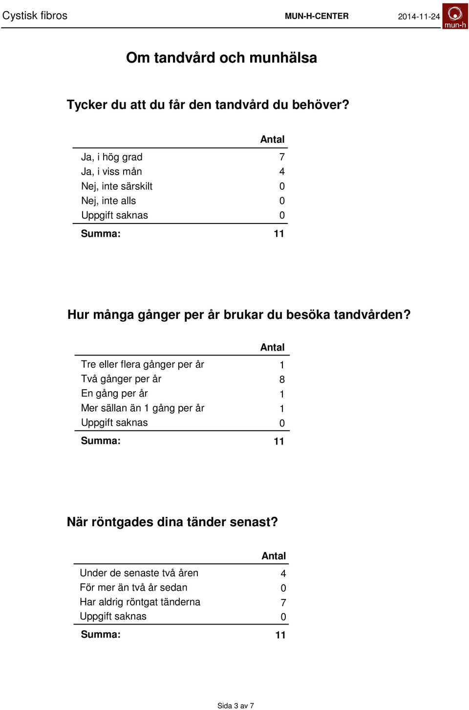 Tre eller flera gånger per år Två gånger per år En gång per år Mer sällan än gång per år 8