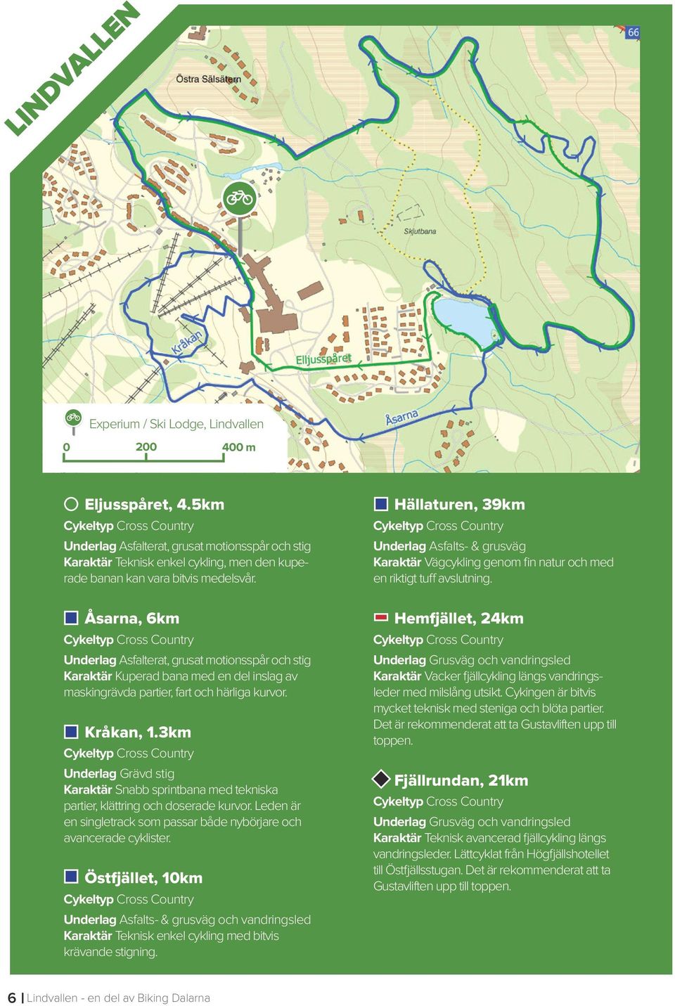 Åsarna, 6km Underlag Asfalterat, grusat motionsspår och stig Karaktär Kuperad bana med en del inslag av maskingrävda partier, fart och härliga kurvor. Kråkan, 1.