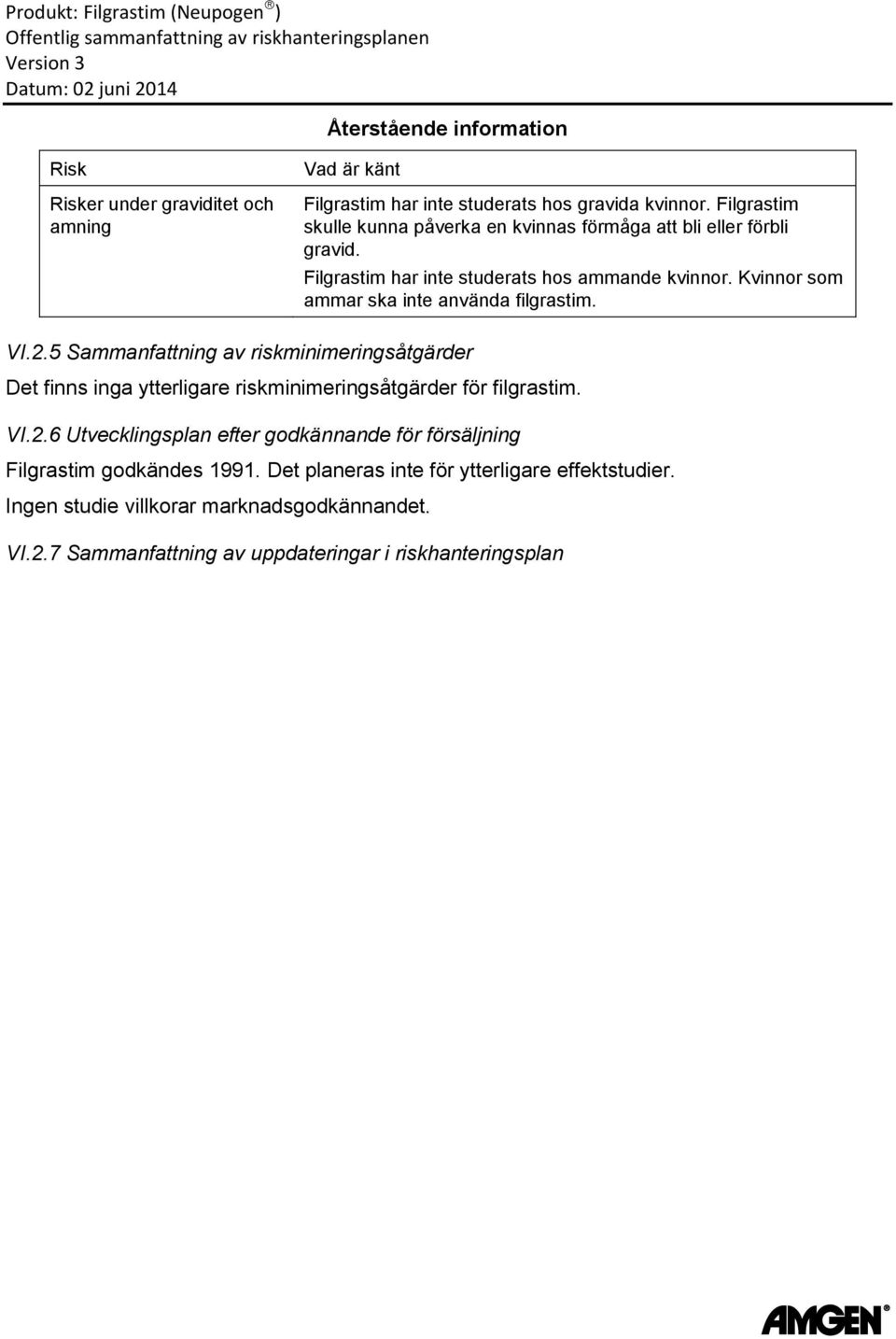 Kvinnor som ammar ska inte använda filgrastim. VI.2.5 Sammanfattning av riskminimeringsåtgärder Det finns inga ytterligare riskminimeringsåtgärder för filgrastim.