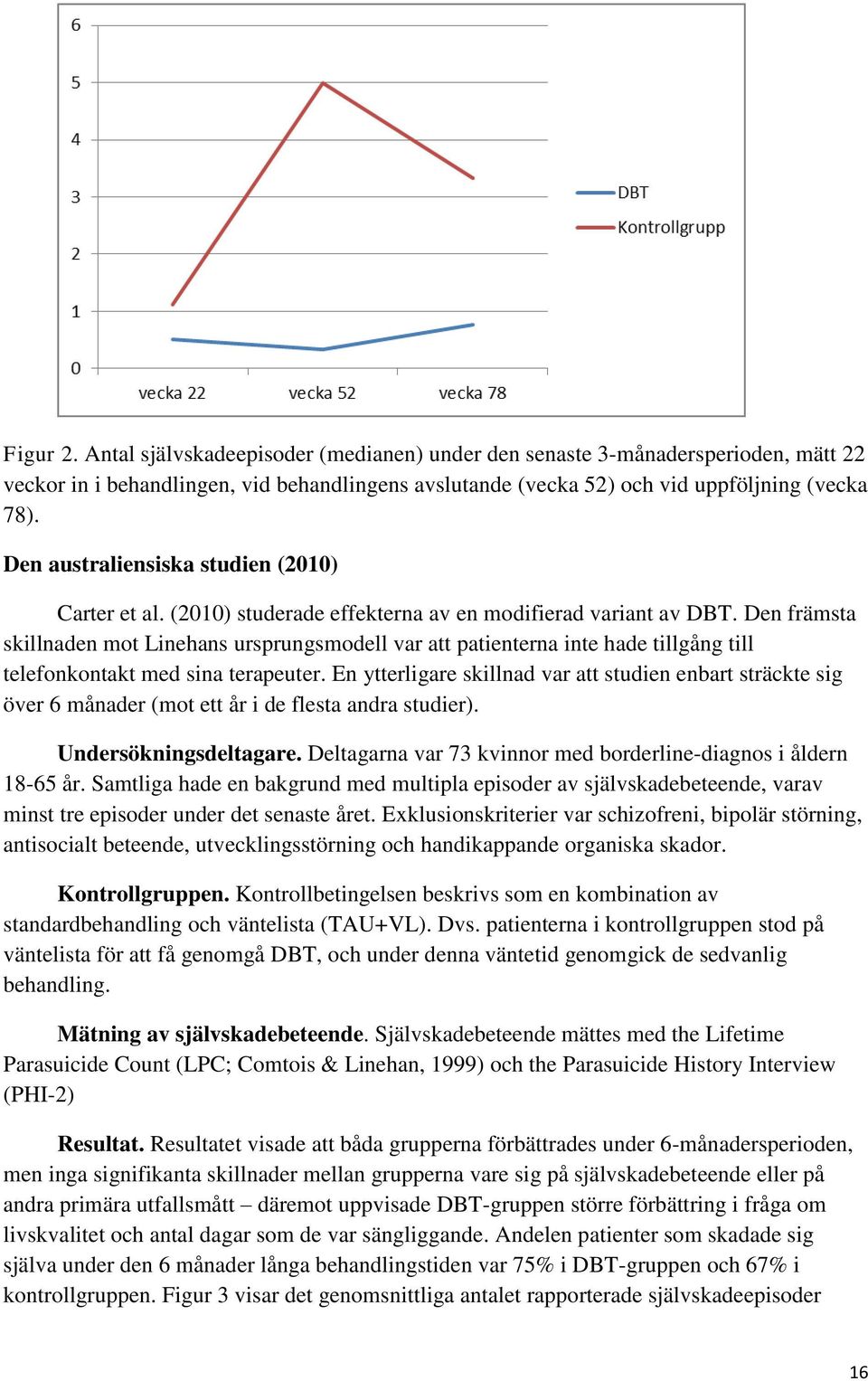 Den främsta skillnaden mot Linehans ursprungsmodell var att patienterna inte hade tillgång till telefonkontakt med sina terapeuter.
