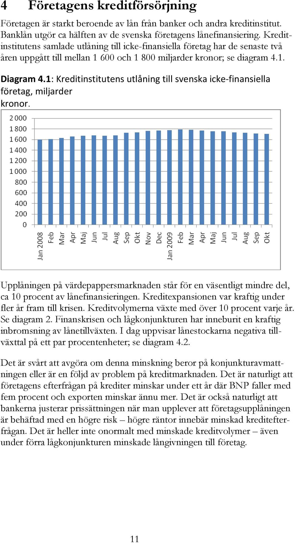 1: Kreditinstitutens utlåning till svenska icke-finansiella företag, miljarder kronor. Upplåningen på värdepappersmarknaden står för en väsentligt mindre del, ca 10 procent av lånefinansieringen.