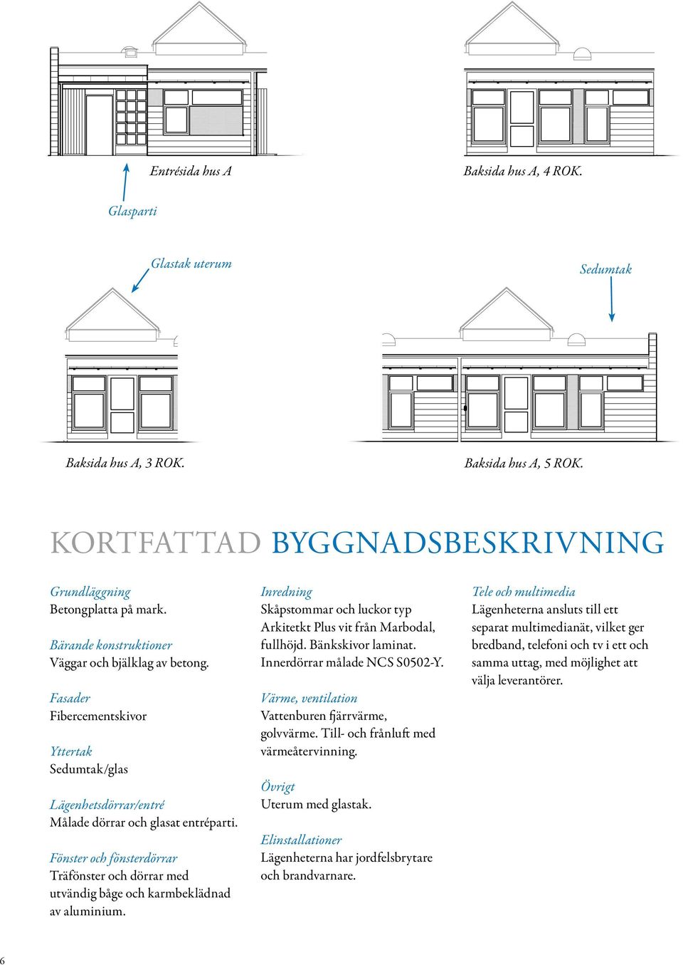 Fönster och dörrar Trä och dörrar med utvändig båge och karmbeklädnad av aluminium. Inredning Skåpstommar och luckor typ rkitetkt lus vit från Marbodal, fullhöjd. Bänkskivor laminat.