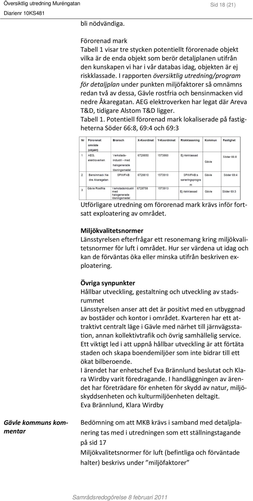 I rapporten översiktlig utredning/program för detaljplan under punkten miljöfaktorer så omnämns redan två av dessa, Gävle rostfria och bensinmacken vid nedre Åkaregatan.