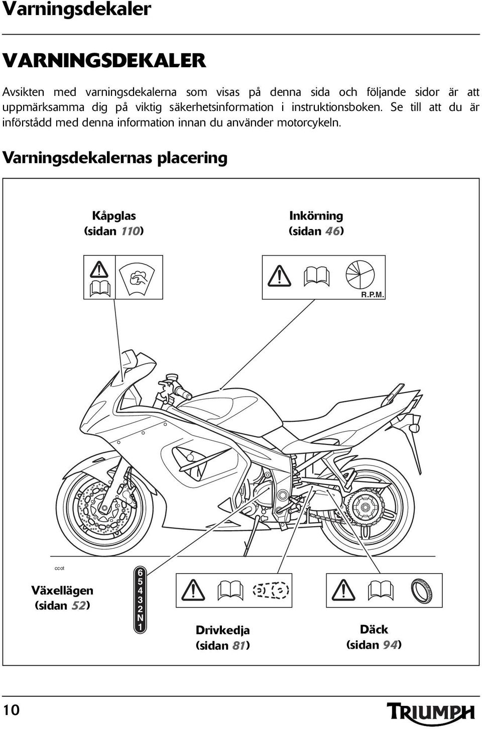 Se till att du är införstådd med denna information innan du använder motorcykeln.