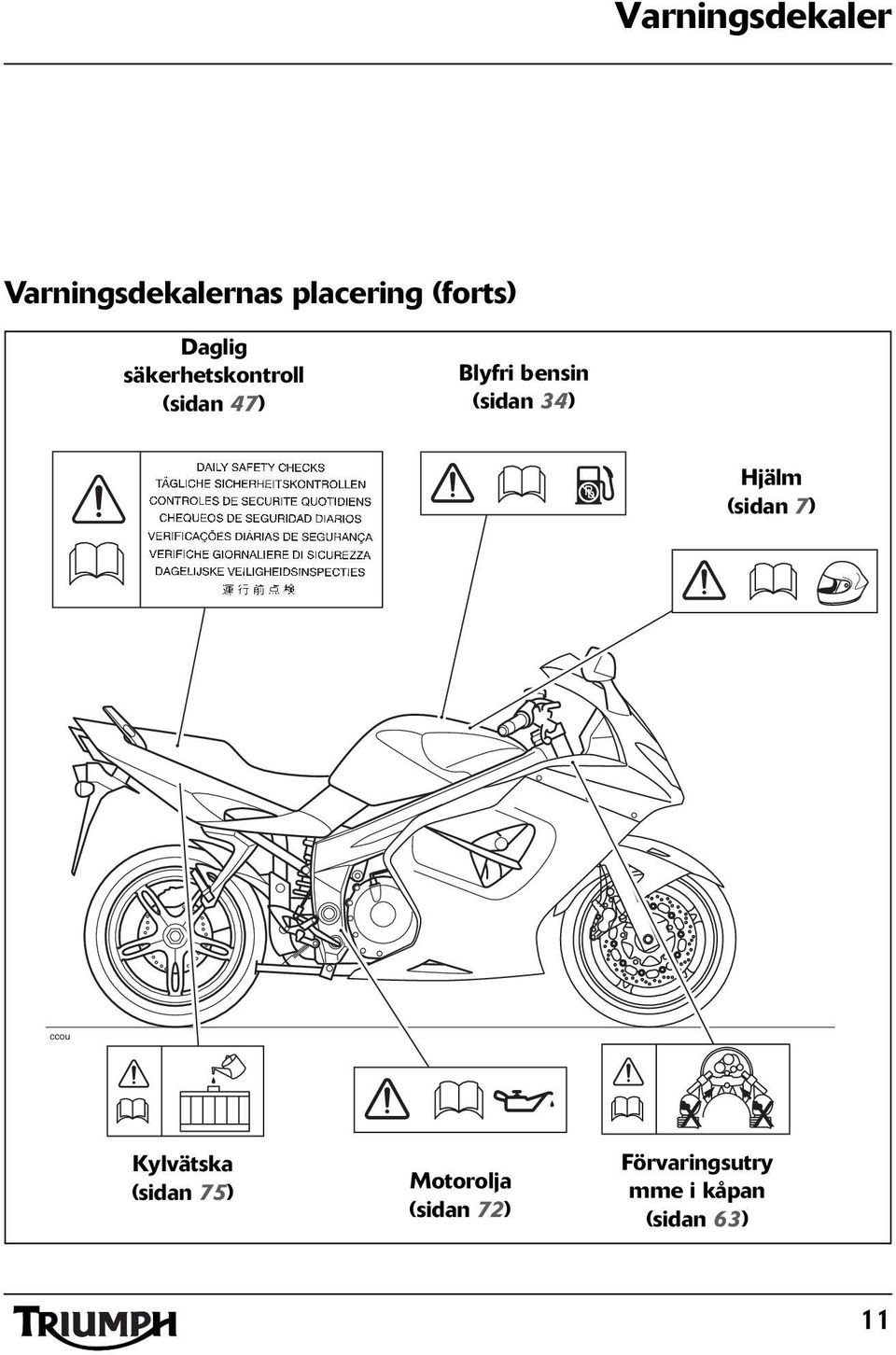 (sidan 34) Hjälm (sidan 7) ccou Kylvätska (sidan 75)