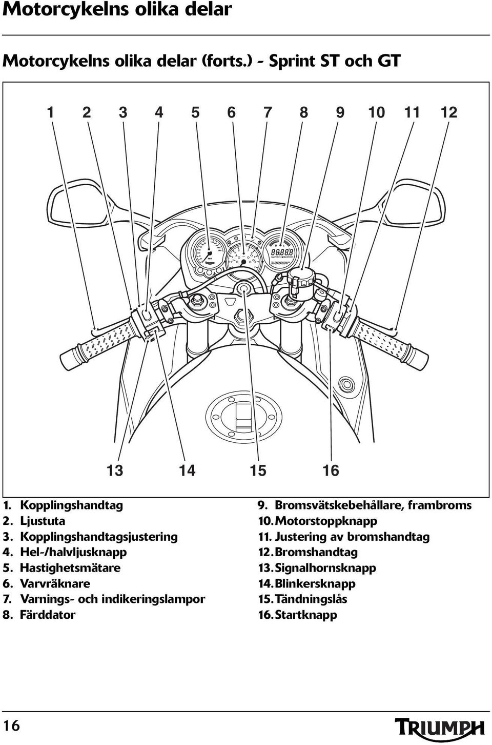 Kopplingshandtagsjustering 4. Hel-/halvljusknapp 5. Hastighetsmätare 6. Varvräknare 7.
