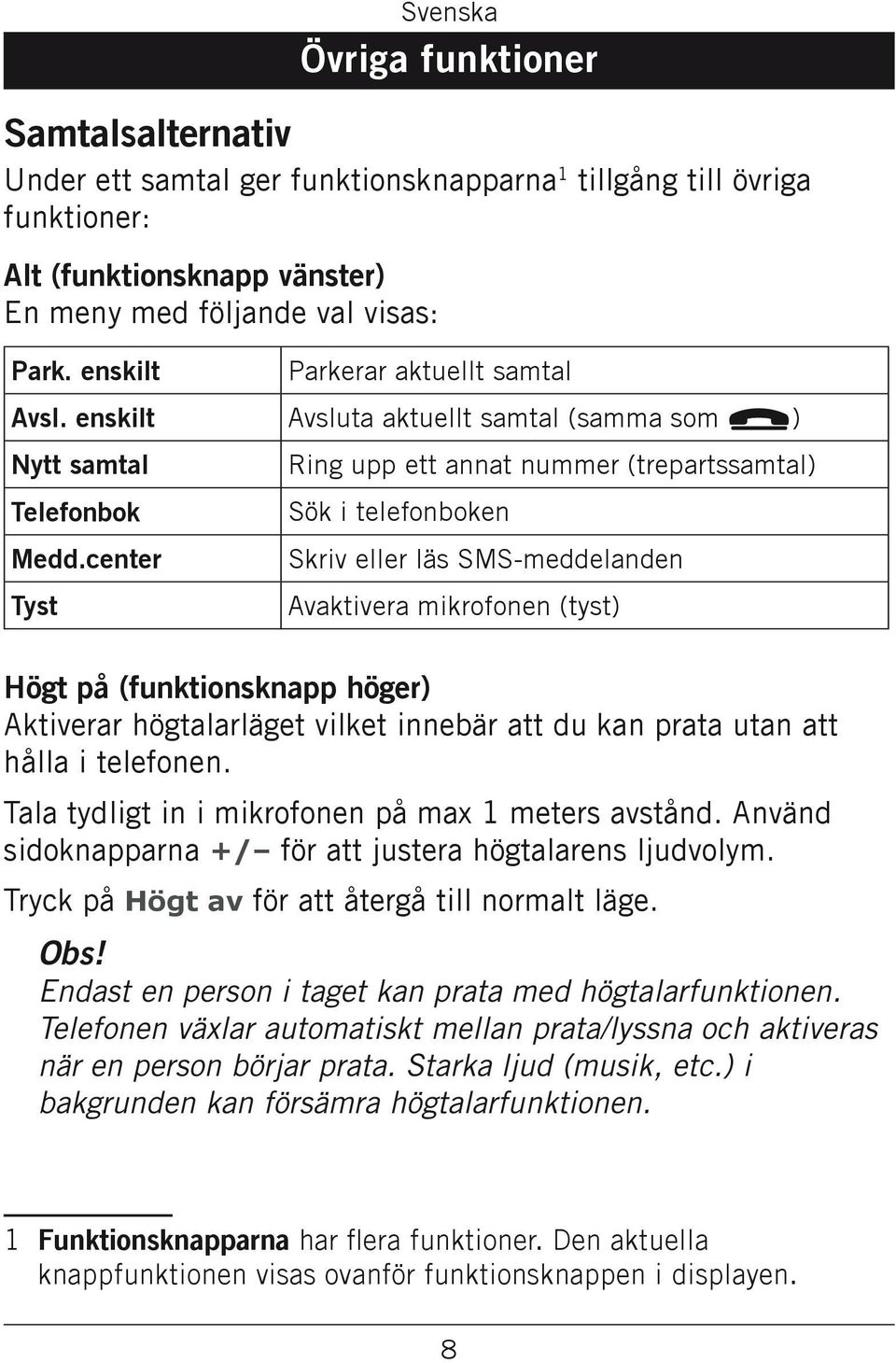 center Skriv eller läs SMS-meddelanden Tyst Avaktivera mikrofonen (tyst) Högt på (funktionsknapp höger) Aktiverar högtalarläget vilket innebär att du kan prata utan att hålla i telefonen.