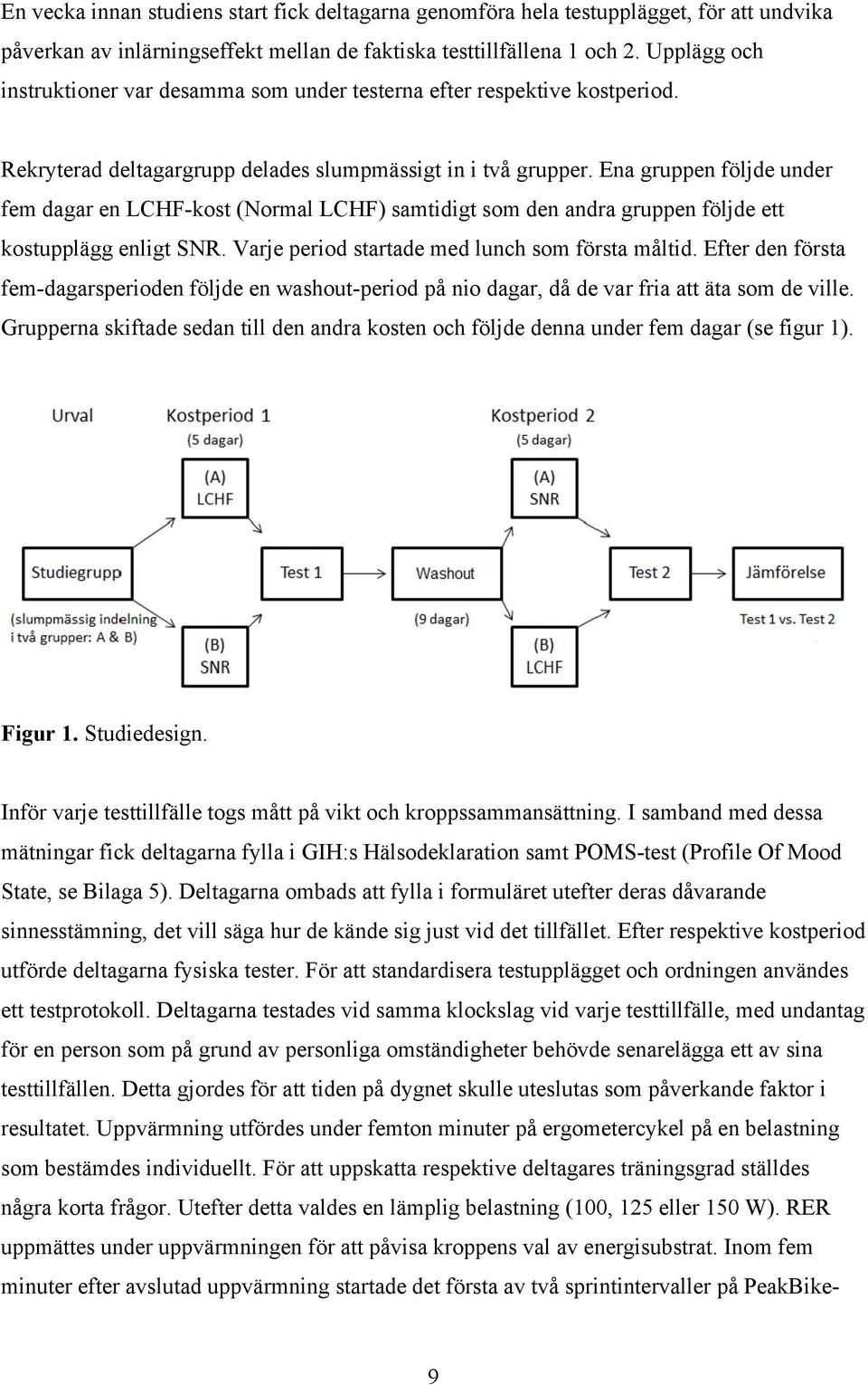 Ena gruppen följde under fem dagar en LCHF-kost (Normal LCHF) samtidigt som den andra gruppen följde ett kostupplägg enligt SNR. Varje period startade med lunch som första måltid.