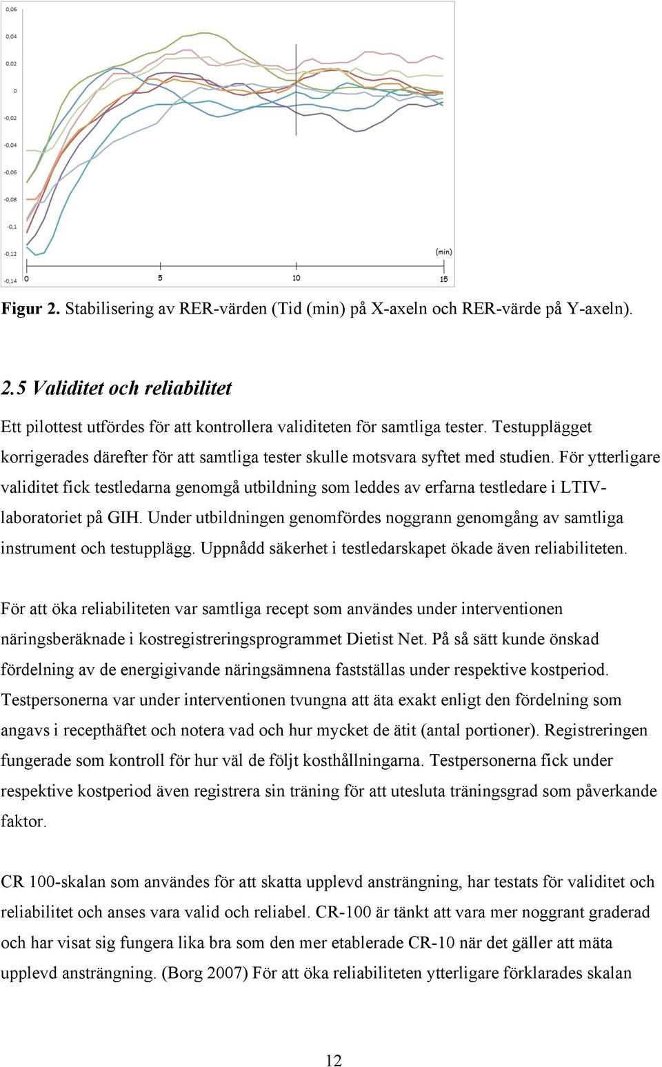 För ytterligare validitet fick testledarna genomgå utbildning som leddes av erfarna testledare i LTIVlaboratoriet på GIH.