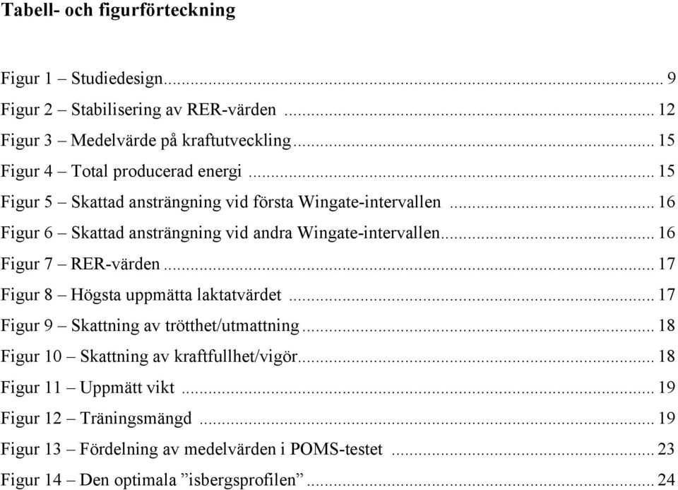 .. 16 Figur 6 Skattad ansträngning vid andra Wingate-intervallen... 16 Figur 7 RER-värden... 17 Figur 8 Högsta uppmätta laktatvärdet.
