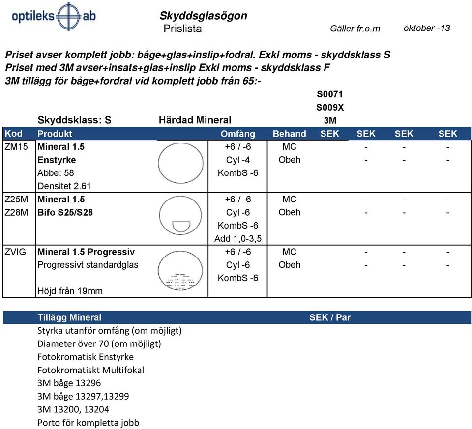 Kod Produkt Omfång Behand SEK SEK SEK SEK ZM15 Mineral 1.5 +6 / -6 MC - - - Enstyrke Cyl -4 Obeh - - - Abbe: 58 Densitet 2.61 Z25M Mineral 1.