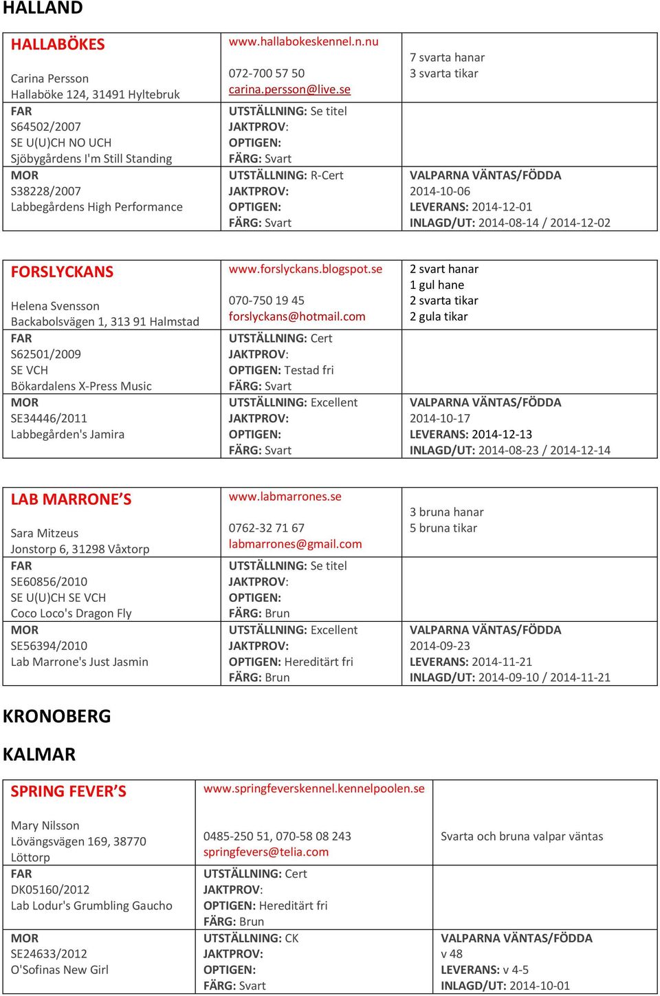 se UTSTÄLLNING: R-Cert 7 svarta hanar 3 svarta tikar 2014-10-06 LEVERANS: 2014-12-01 INLAGD/UT: 2014-08-14 / 2014-12-02 FORSLYCKANS Helena Svensson Backabolsvägen 1, 313 91 Halmstad S62501/2009