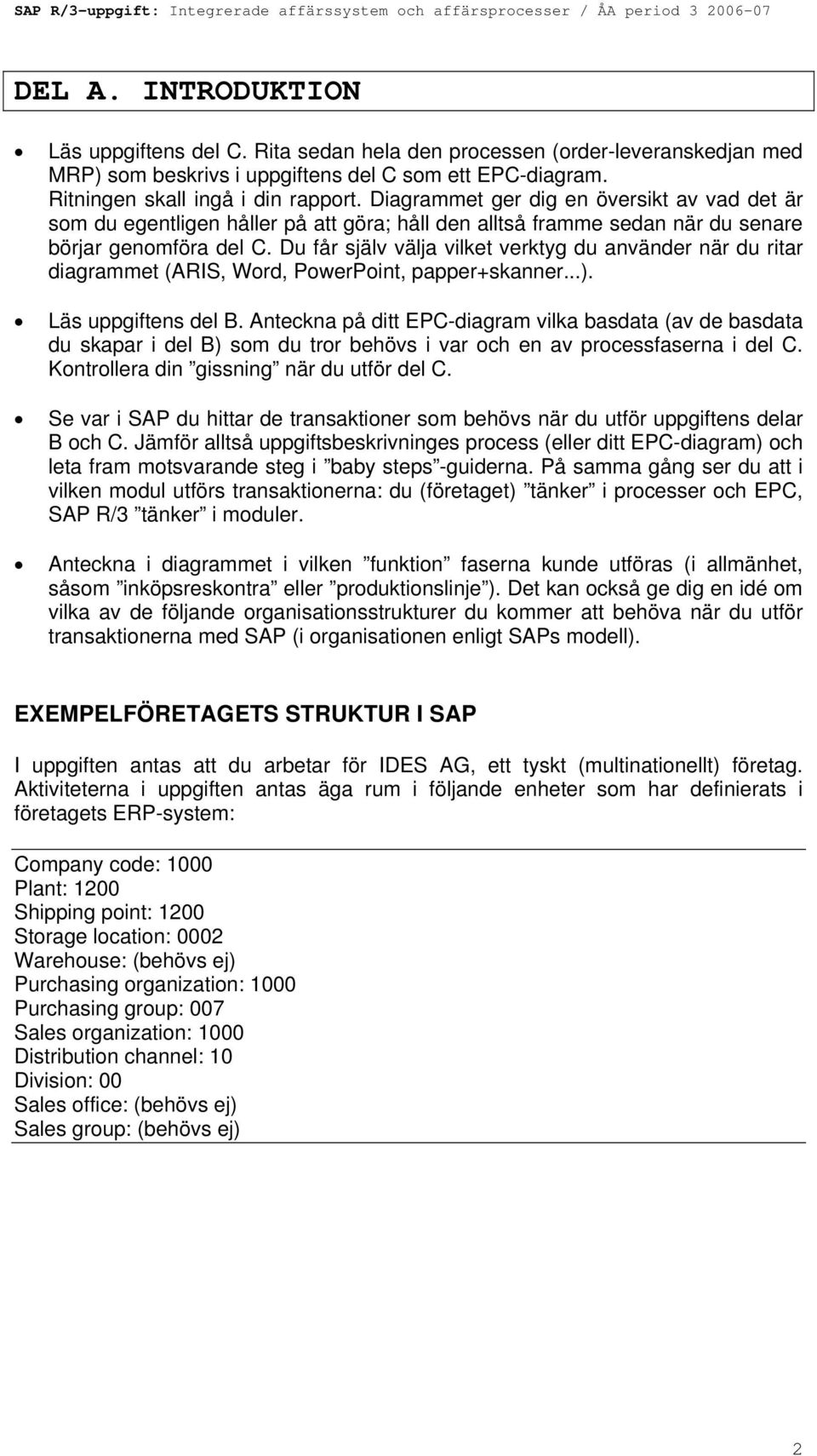 Du får själv välja vilket verktyg du använder när du ritar diagrammet (ARIS, Word, PowerPoint, papper+skanner...). Läs uppgiftens del B.