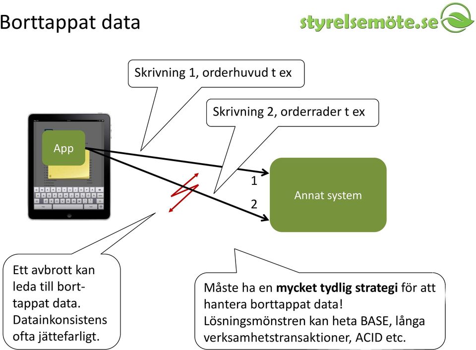 Datainkonsistens ofta jättefarligt.