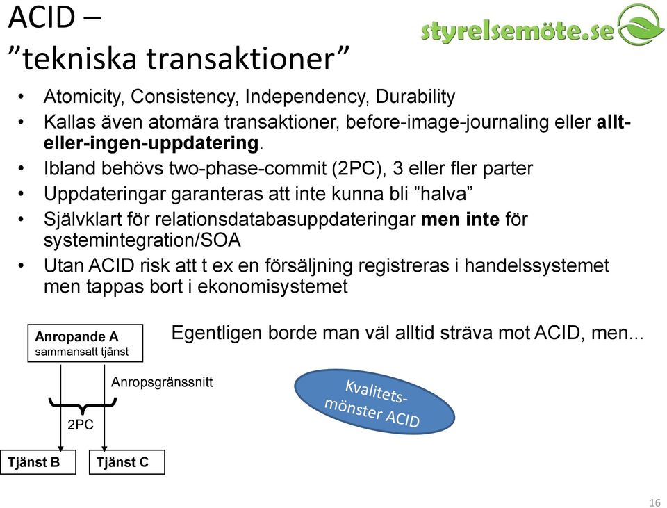 Ibland behövs two-phase-commit (2PC), 3 eller fler parter Uppdateringar garanteras att inte kunna bli halva Självklart för
