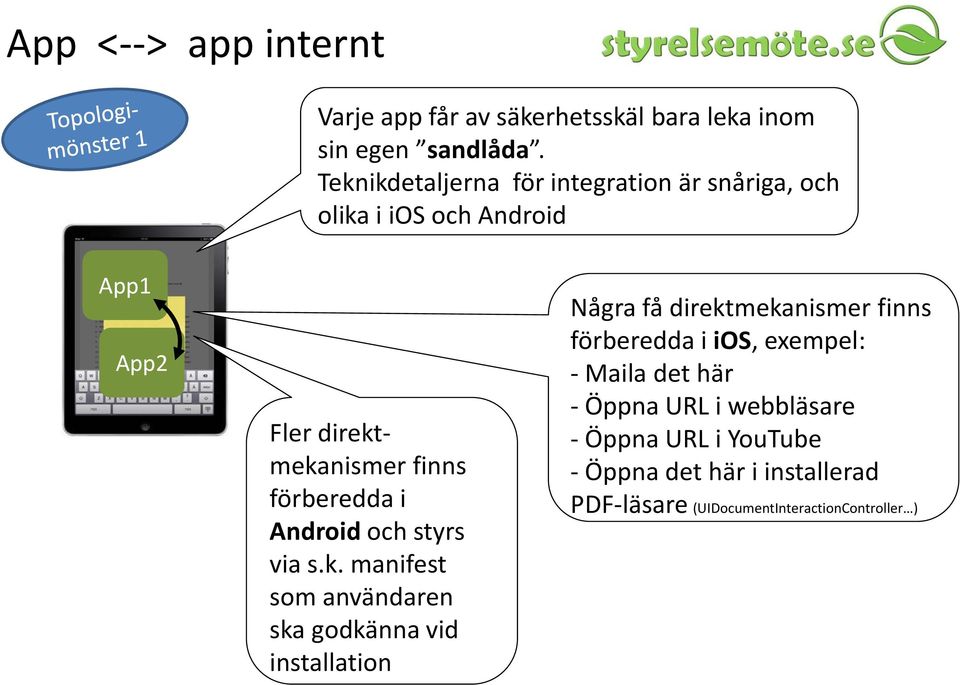 i Android och styrs via s.k.