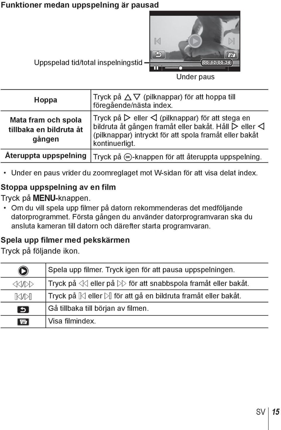 Håll I eller H (pilknappar) intryckt för att spola framåt eller bakåt kontinuerligt. Tryck på A-knappen för att återuppta uppspelning.