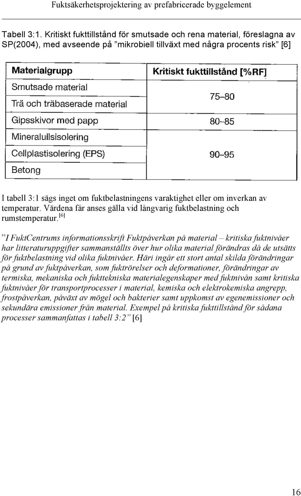 eller om inverkan av temperatur. Värdena får anses gälla vid långvarig fuktbelastning och rumstemperatur.