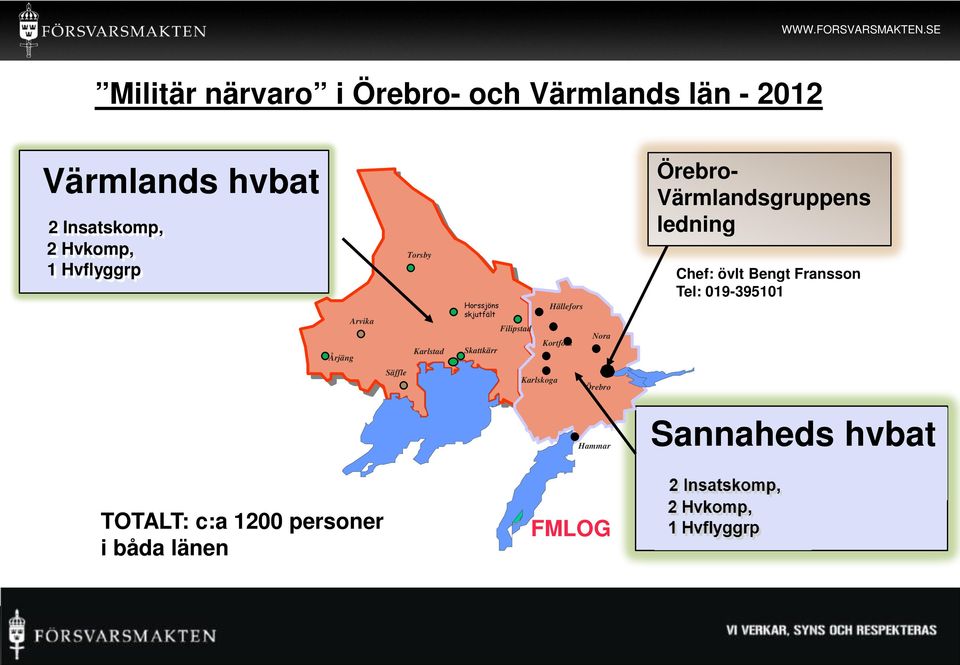 Hällefors Kortfors Nora Örebro- Värmlandsgruppens ledning Chef: övlt Bengt Fransson Tel: