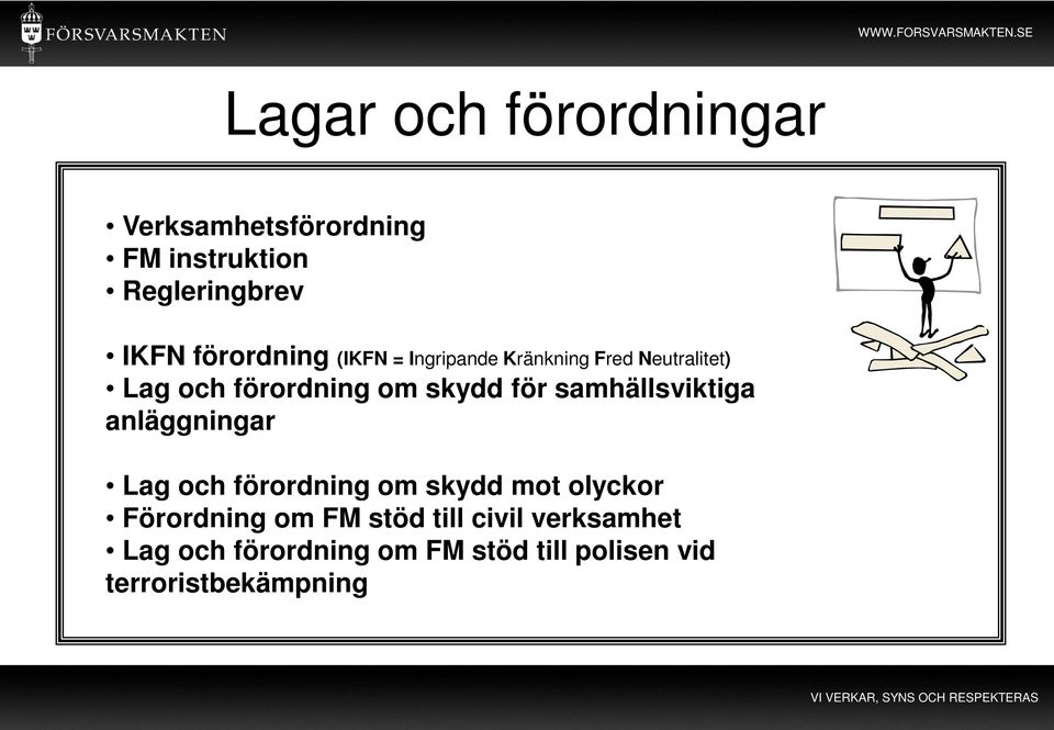 för samhällsviktiga anläggningar Lag och förordning om skydd mot olyckor Förordning om