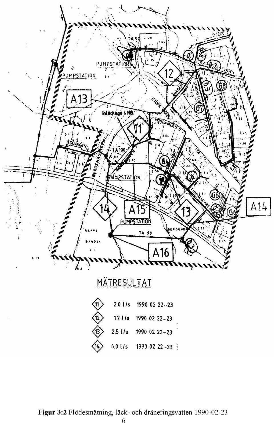 läck- och