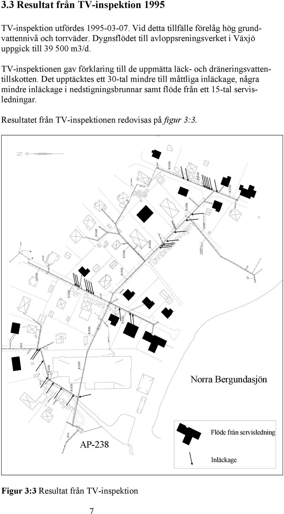 TV-inspektionen gav förklaring till de uppmätta läck- och dräneringsvattentillskotten.