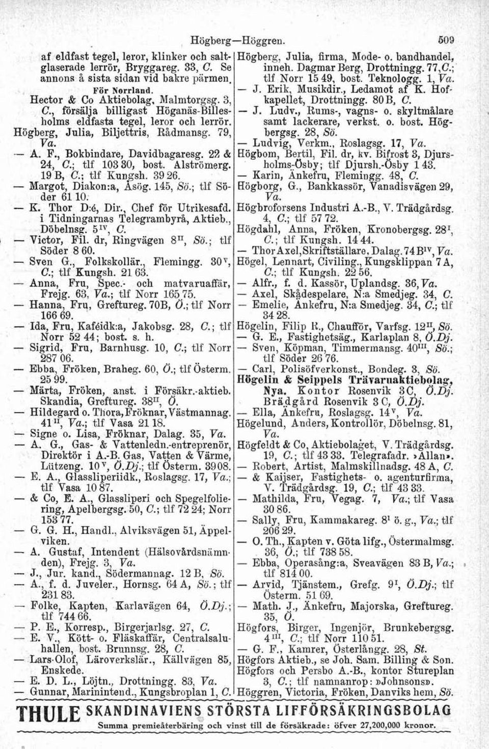 19 B, C.; tlf Kungsh. 39 26. Margot, Diakon:a, Asög. 145, Sö.; tlf Söder 61 10. K. Thor D:6, Dir., Chef för Utrikesafd. i Tidningarnas Telegrambyrå, Aktieb.,, HögbergHöggren. 509 Döbelnsg. 5IV, C.