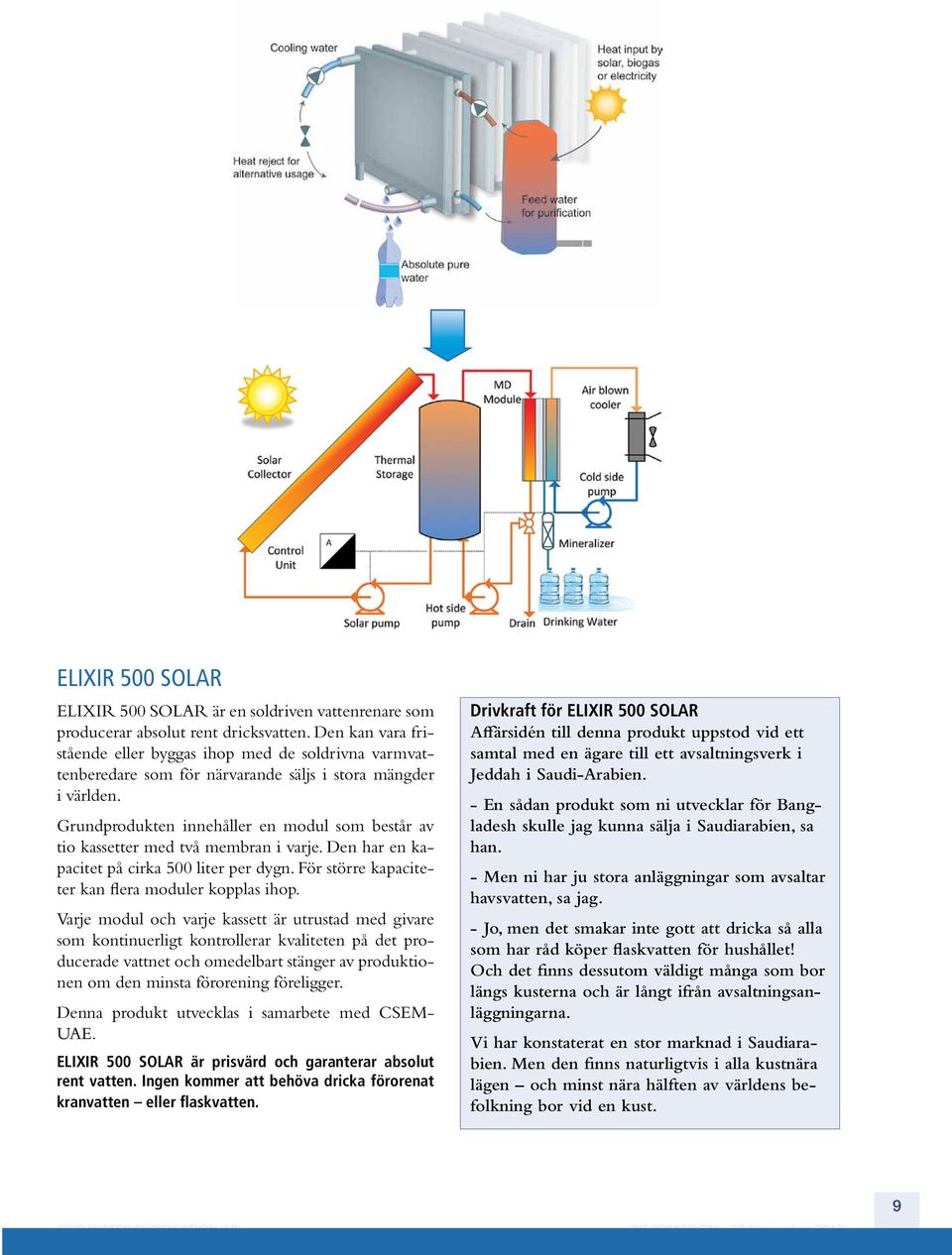 Grundprodukten innehåller en modul som består av tio kassetter med två membran i varje. Den har en kapacitet på cirka 500 liter per dygn. För större kapaciteter kan flera moduler kopplas ihop.
