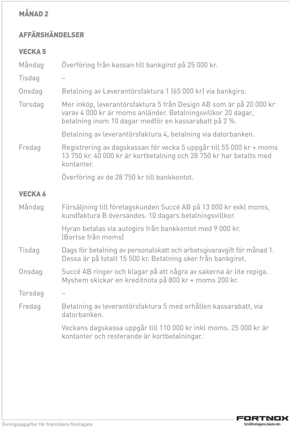 Betalning av leverantörsfaktura 4, betalning via datorbanken. Registrering av dagskassan för vecka 5 uppgår till 55 000 kr + moms 13 750 kr.