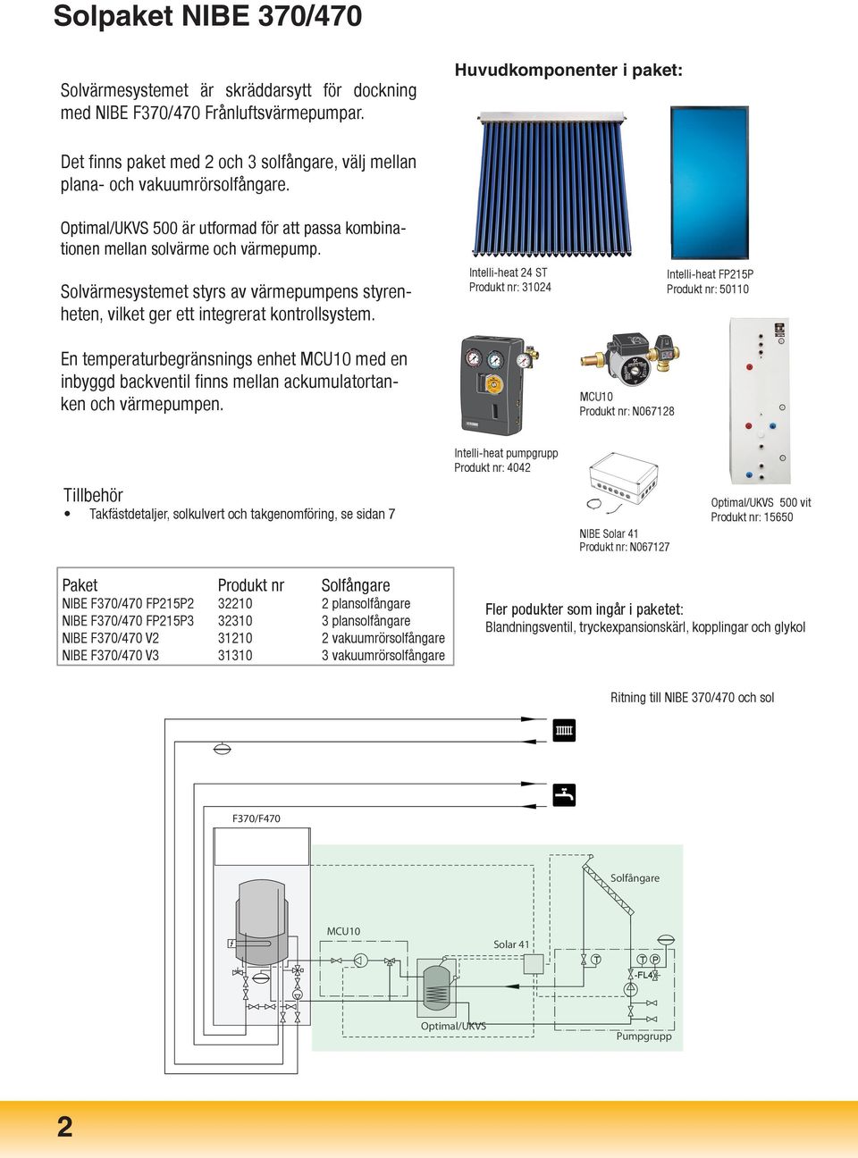 Solvärmesystemet styrs av värmepumpens styrenheten, vilket ger ett integrerat kontrollsystem.