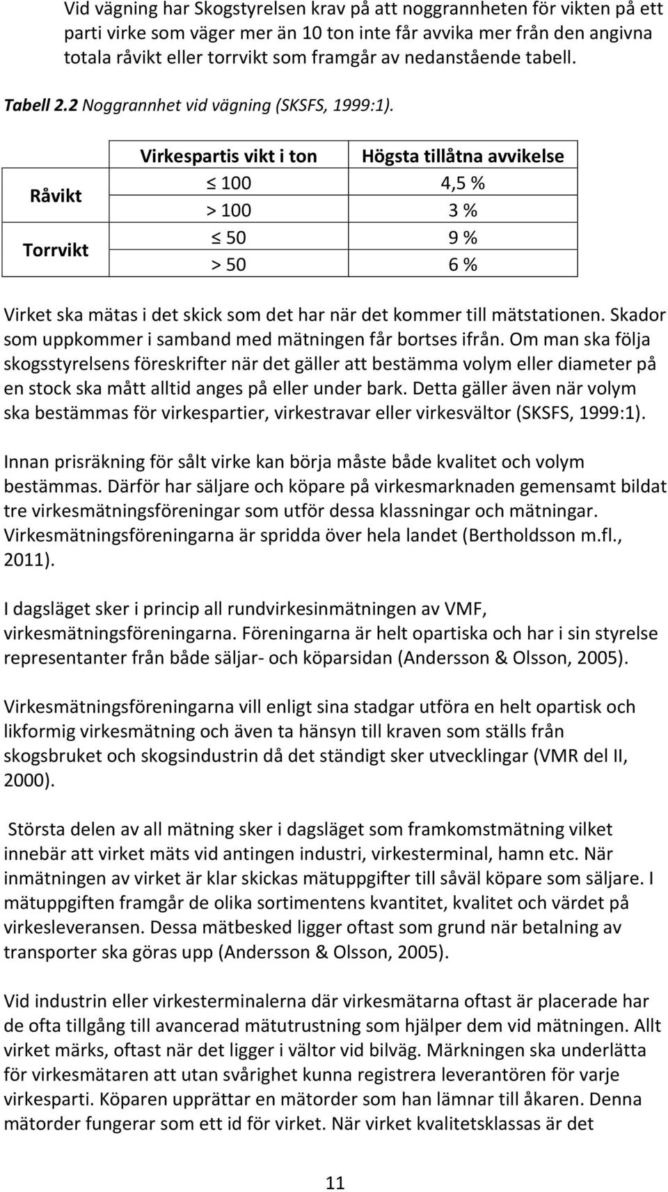 Råvikt Torrvikt Virkespartis vikt i ton Högsta tillåtna avvikelse 100 4,5 % > 100 3 % 50 9 % > 50 6 % Virket ska mätas i det skick som det har när det kommer till mätstationen.